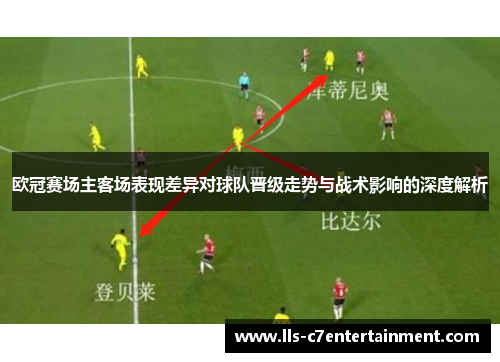 欧冠赛场主客场表现差异对球队晋级走势与战术影响的深度解析