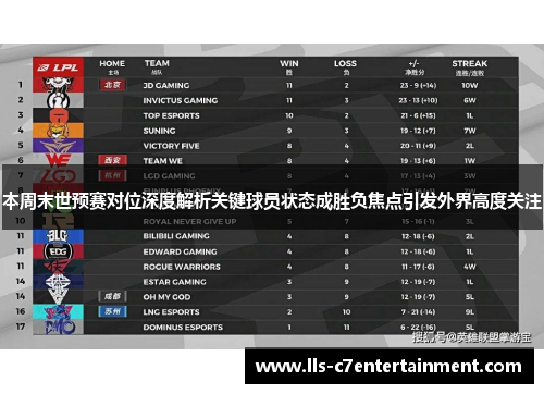 本周末世预赛对位深度解析关键球员状态成胜负焦点引发外界高度关注