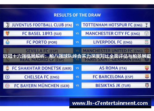 欧冠十六强格局解析：前八强球队综合实力深度对比全面评估与前景展望