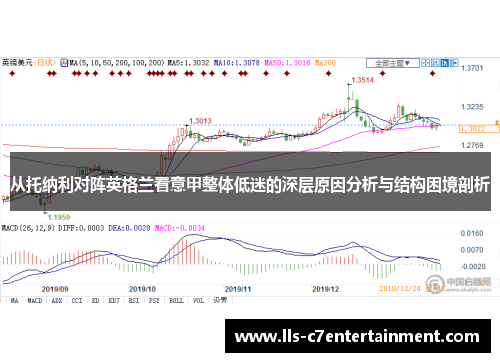 从托纳利对阵英格兰看意甲整体低迷的深层原因分析与结构困境剖析