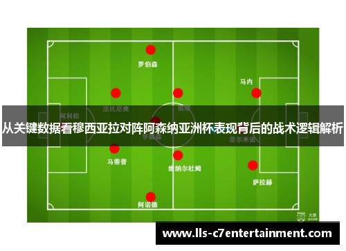 从关键数据看穆西亚拉对阵阿森纳亚洲杯表现背后的战术逻辑解析