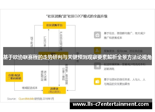 基于欧协联赛程的走势研判与关键预测观察要素解析全景方法论视角